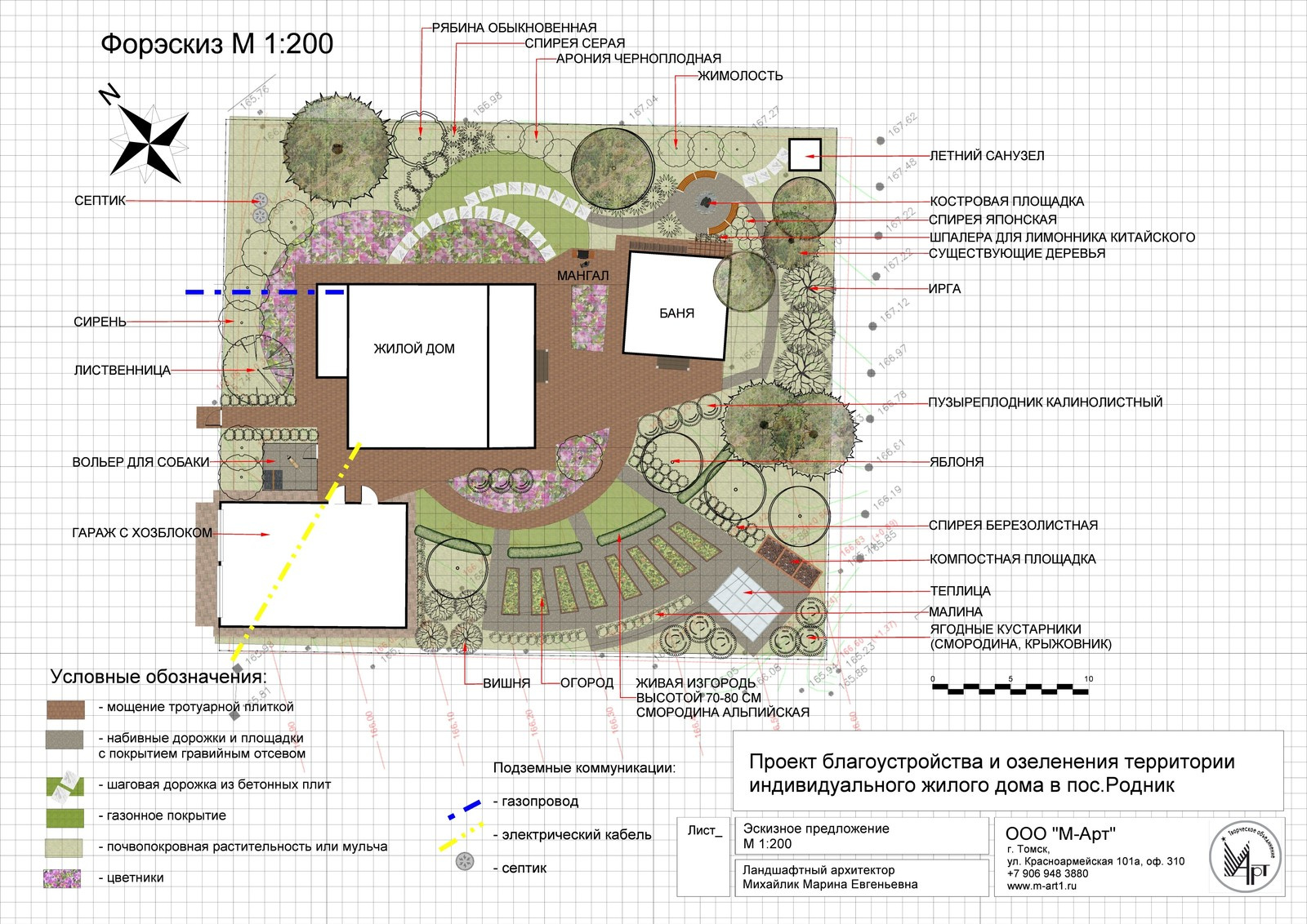 Форэскизы. Ландшафтное проектирование.