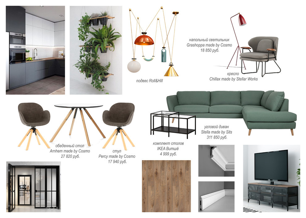 Коллажи к проекту 2-комнатной квартиры