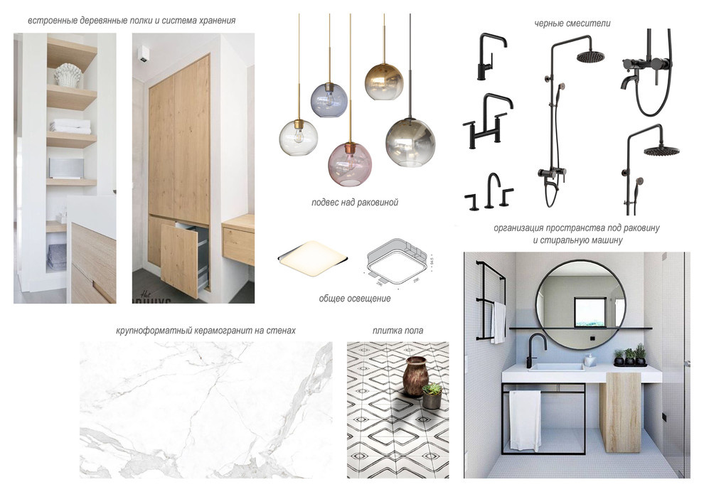 Обложка проекта: Коллажи к проекту 2-комнатной квартиры