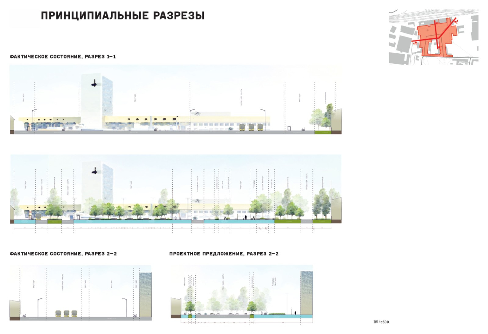 Обложка проекта: Проект благоустройства территории