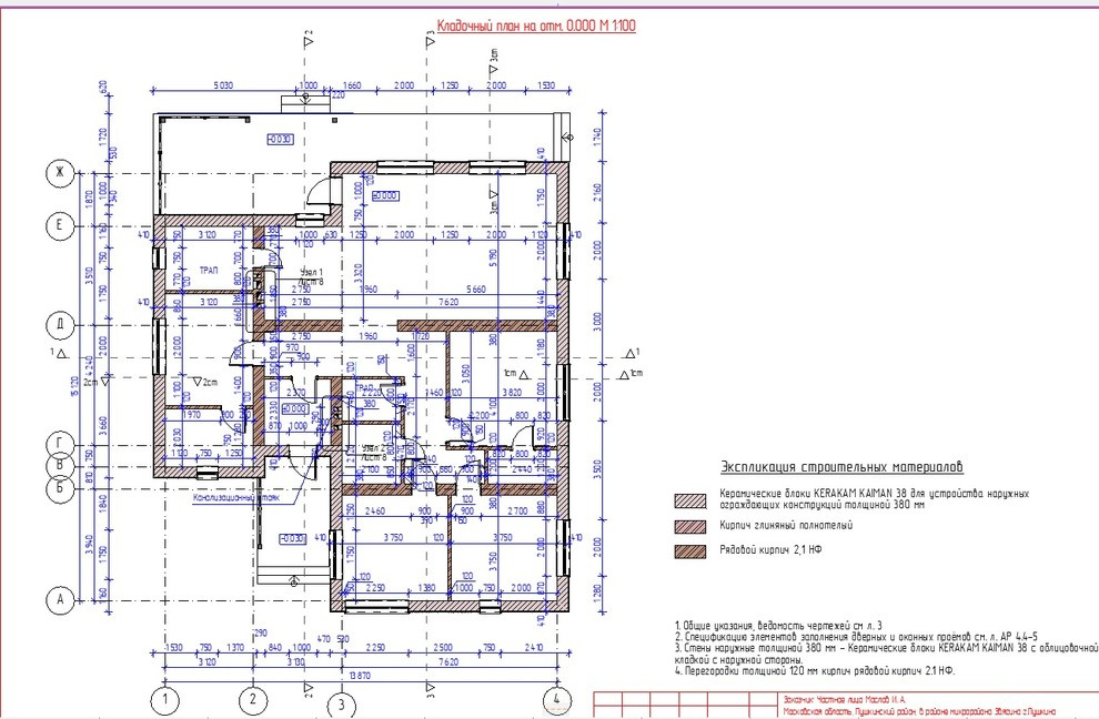 Одноэтажный дом в Московской области