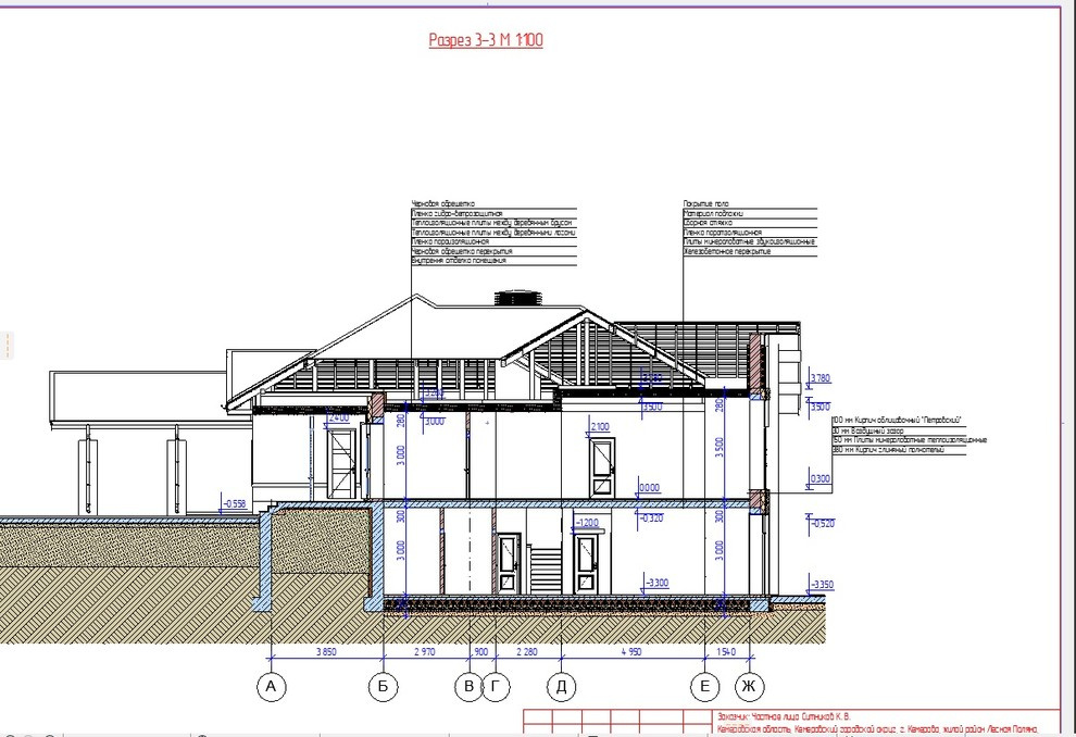 Обложка проекта: Дом на рельефе
