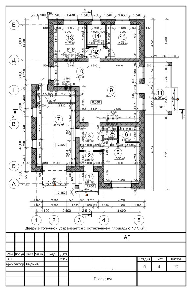 Небольшие коттеджи