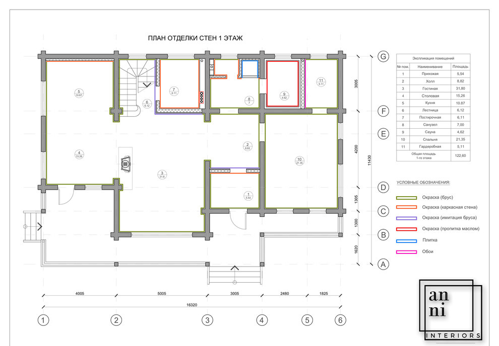 План отделки стен 1 этаж