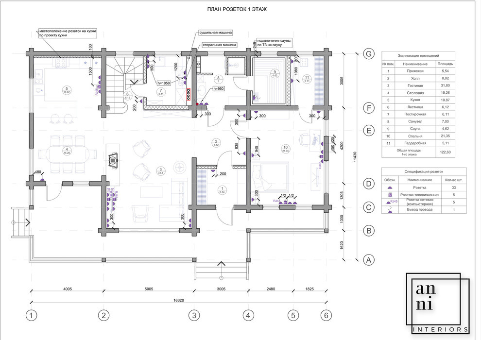 План розеток 1 этаж