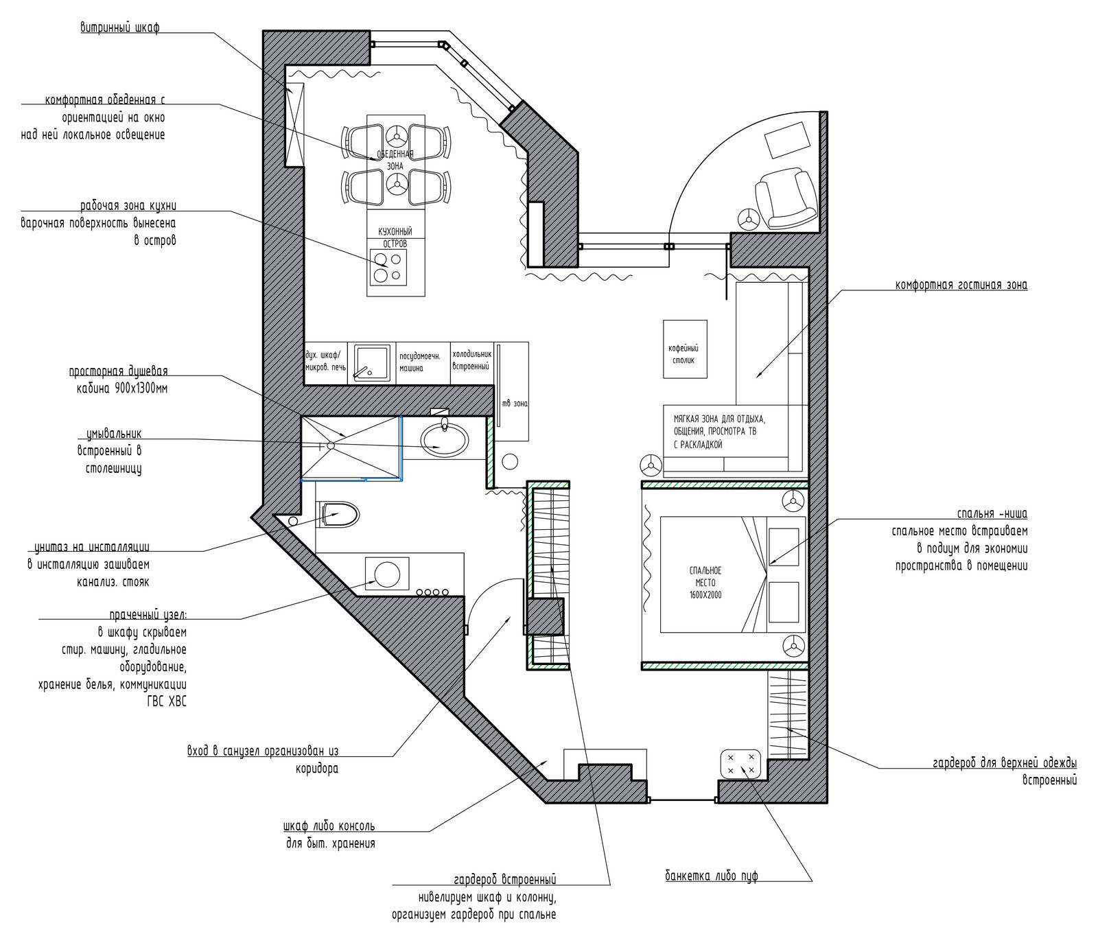 "Осеннее сияние" из серии интерьеров Состояния природы