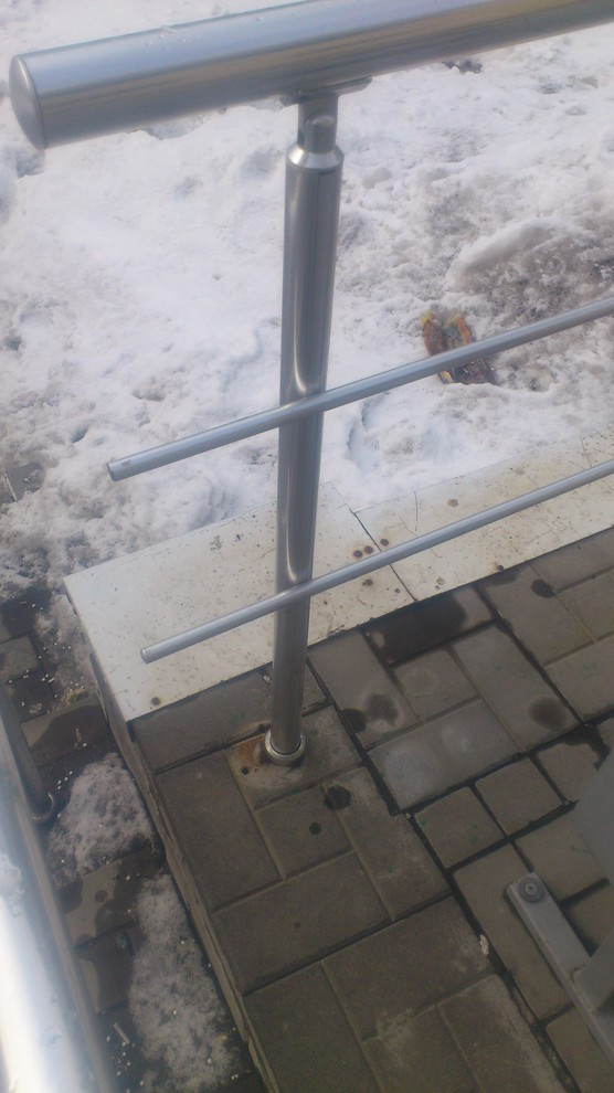 Входные группы
