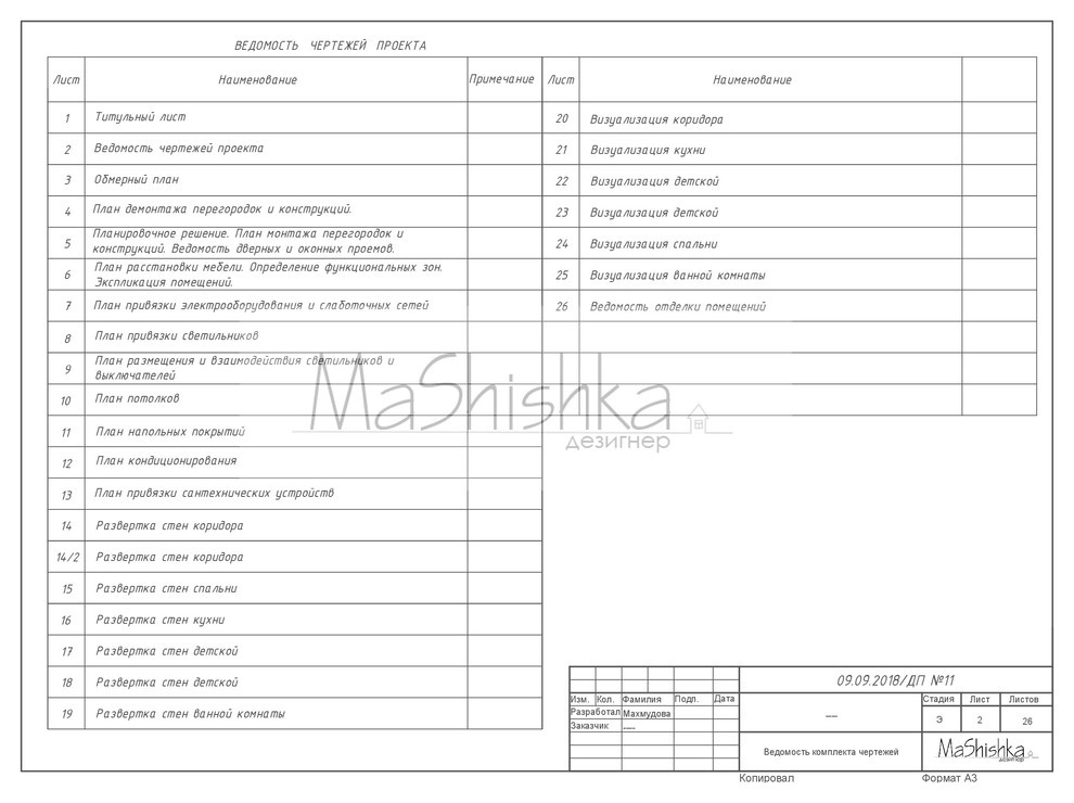 Альбом рабочих чертежей