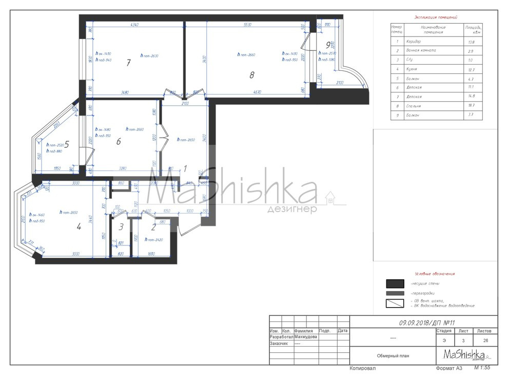 Альбом рабочих чертежей