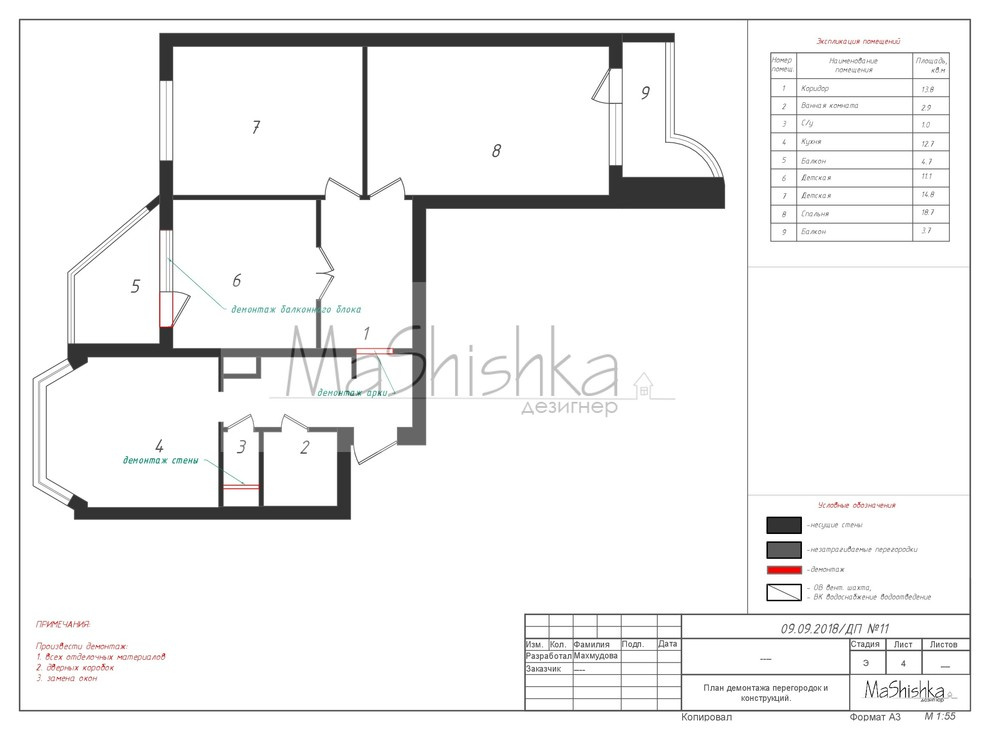Альбом рабочих чертежей
