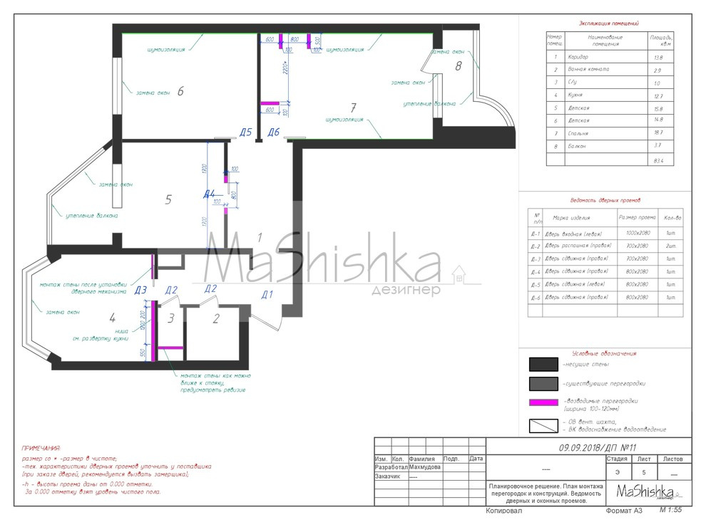 Альбом рабочих чертежей