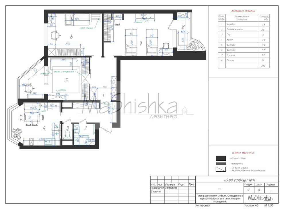 Альбом рабочих чертежей