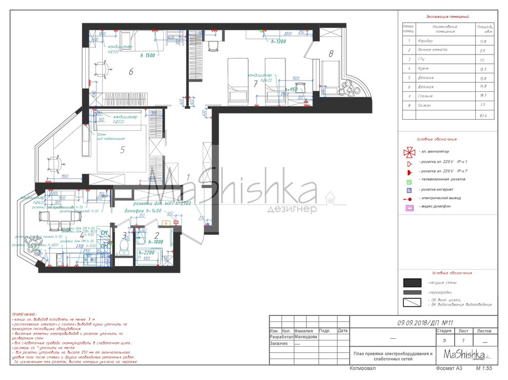 Альбом рабочих чертежей