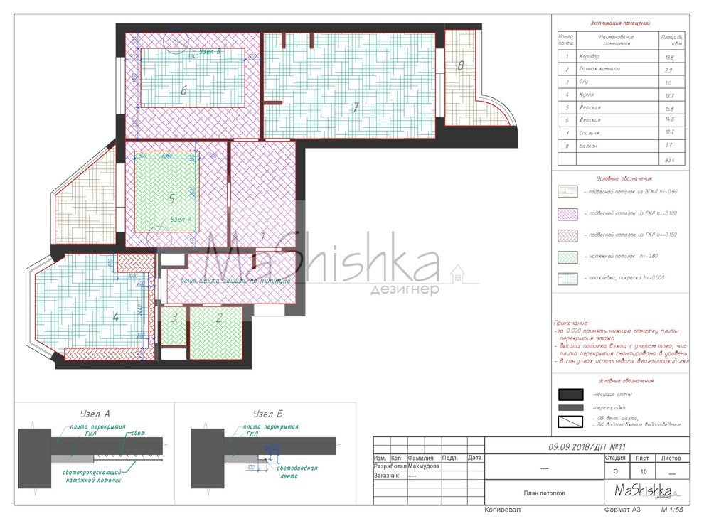 Альбом рабочих чертежей
