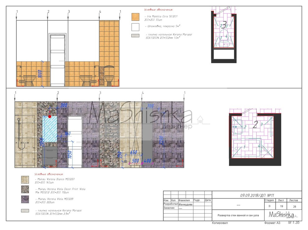 Альбом рабочих чертежей