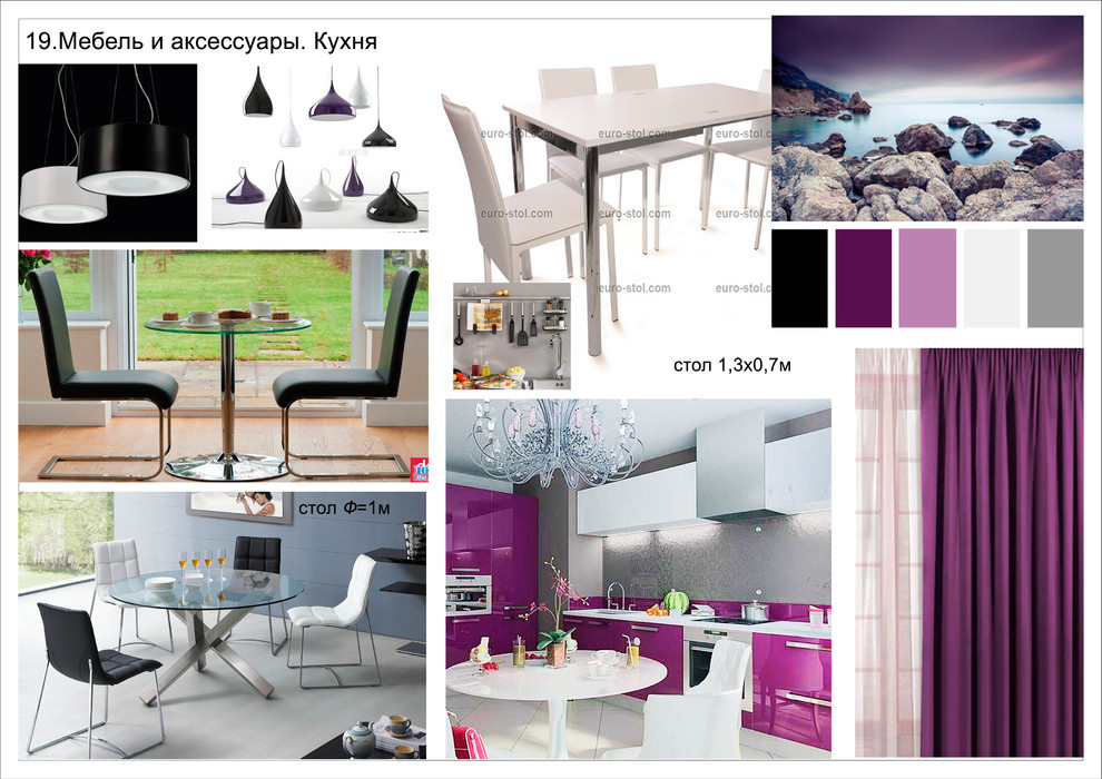 Коллаж. Кухня