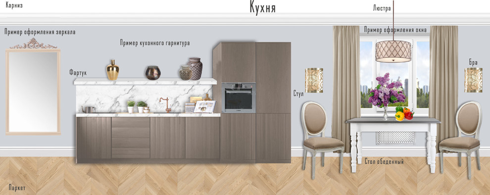 Коллажи к интерьеру в стиле современная классика