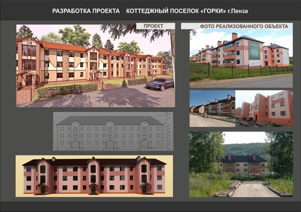 "Дубрава" и "Горки" коттеджный поселок и таунхаусы(реализованный объект)
