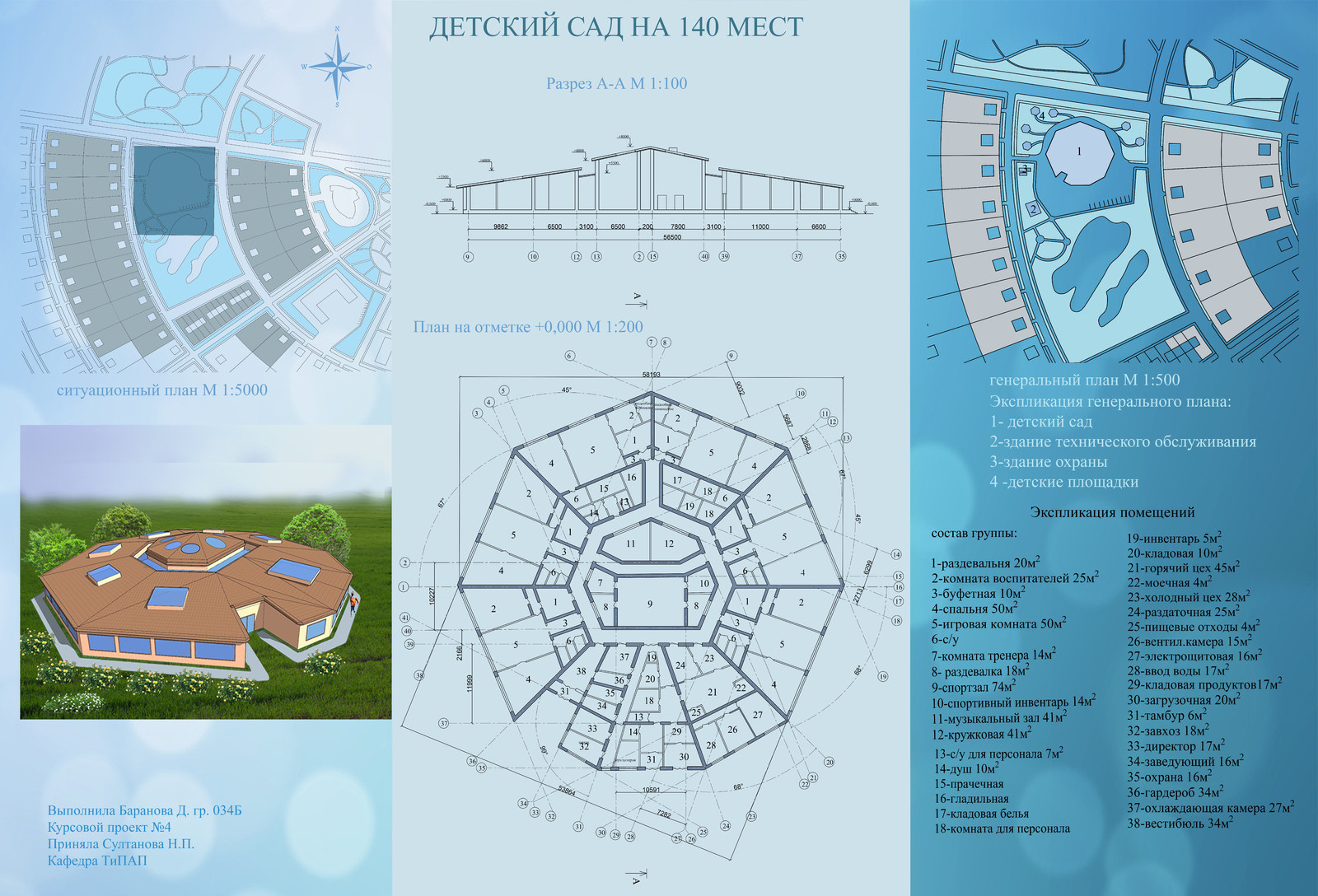 Обложка проекта: Проект детского сада на 140 мест