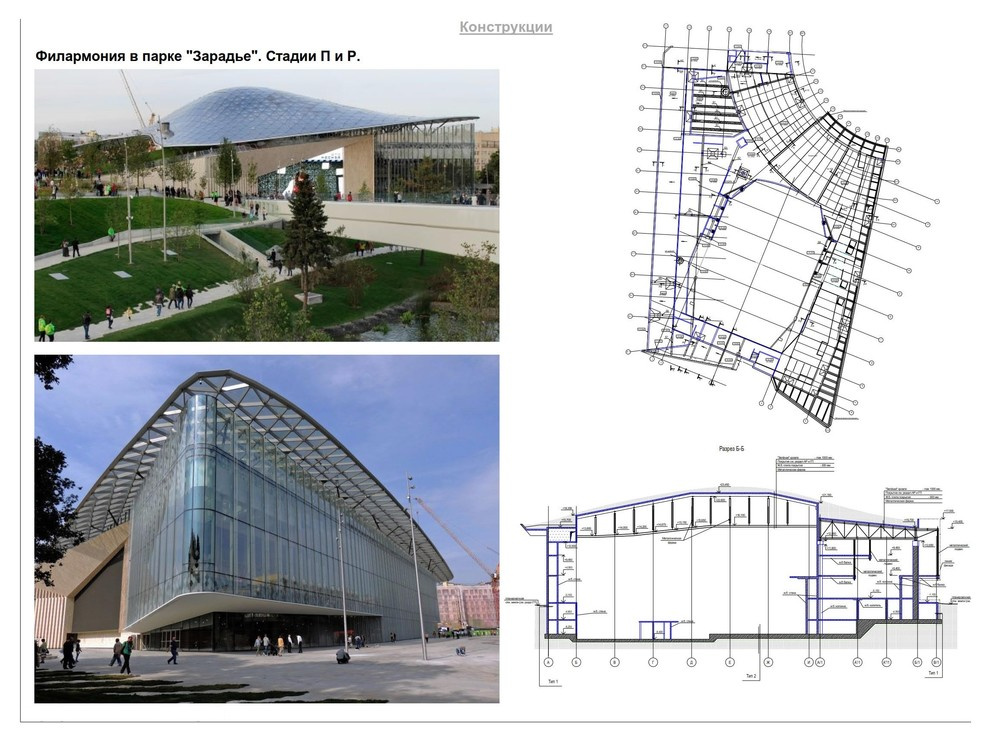 Филармония Зарядье