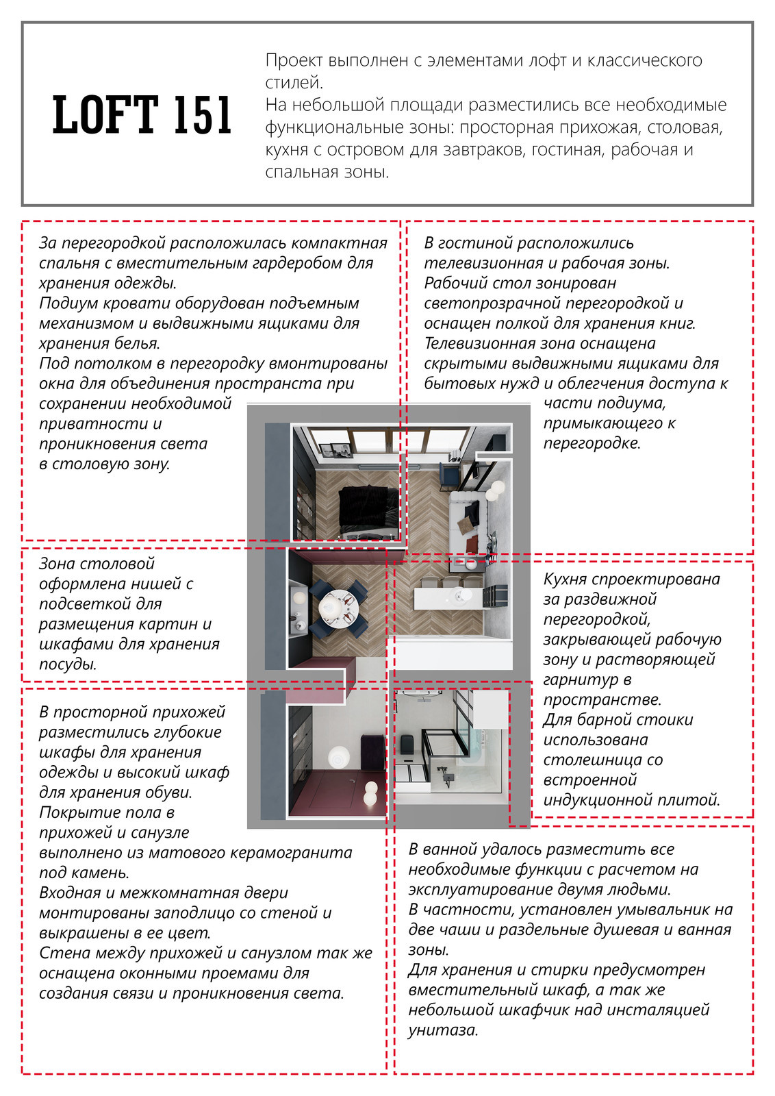 Однокомнатная квартира в стиле лофт с элементами классического стиля