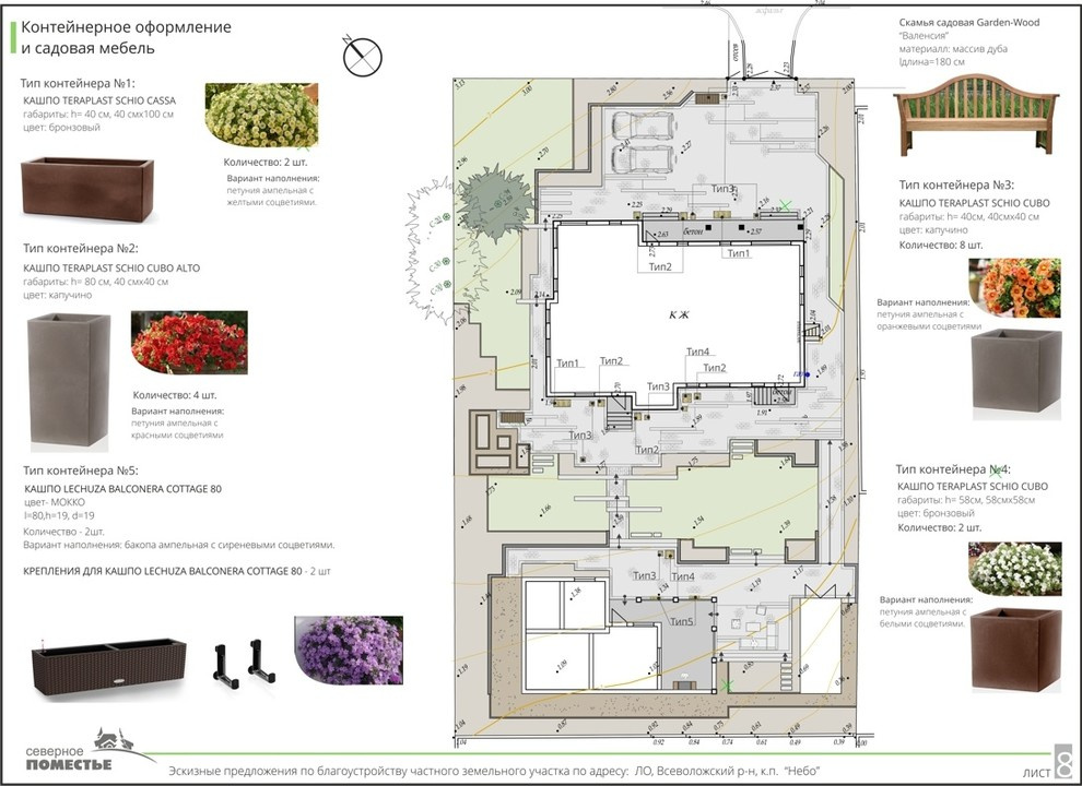 Обложка проекта: КП Небо