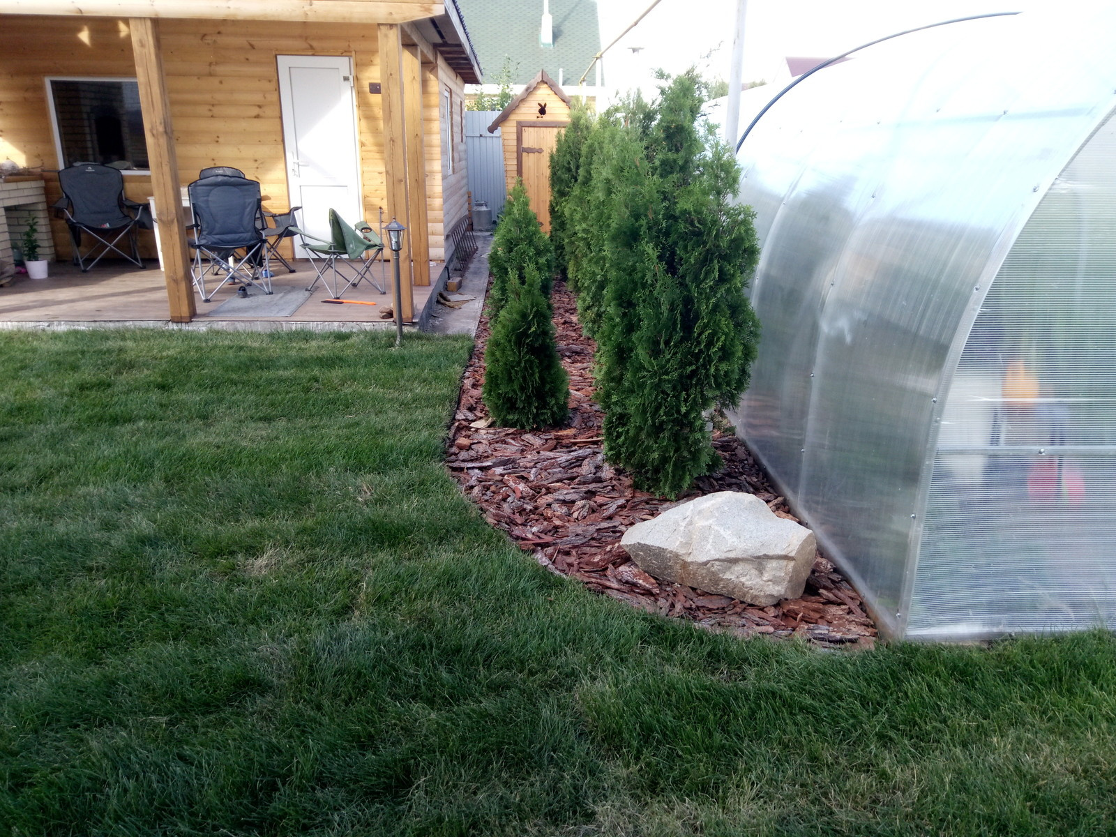 Реализация проекта