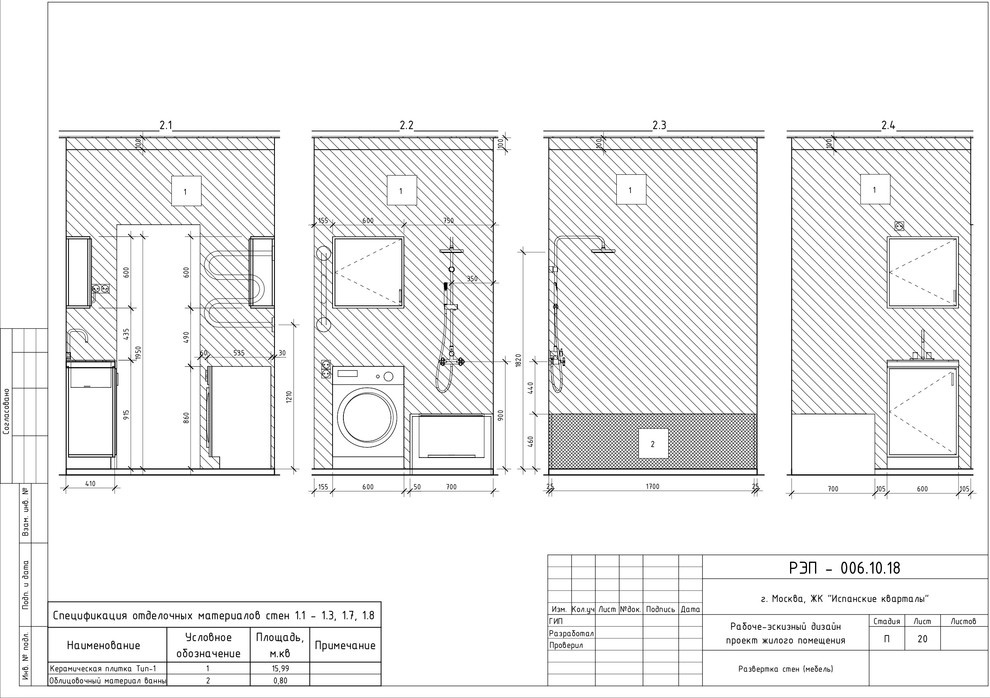 Жк Испанские кварталы