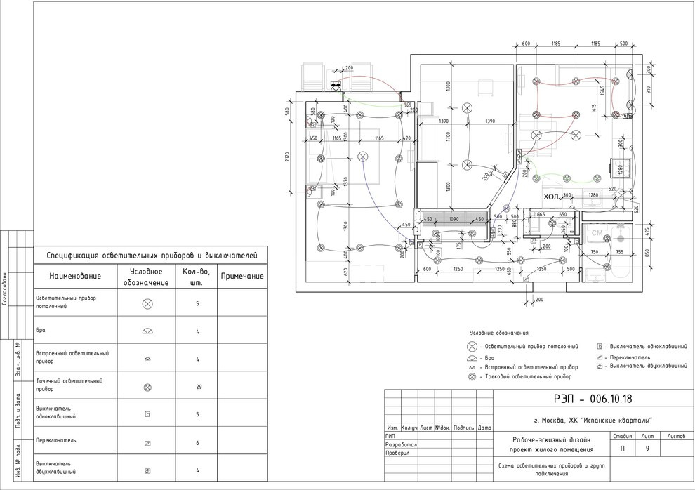 Жк Испанские кварталы