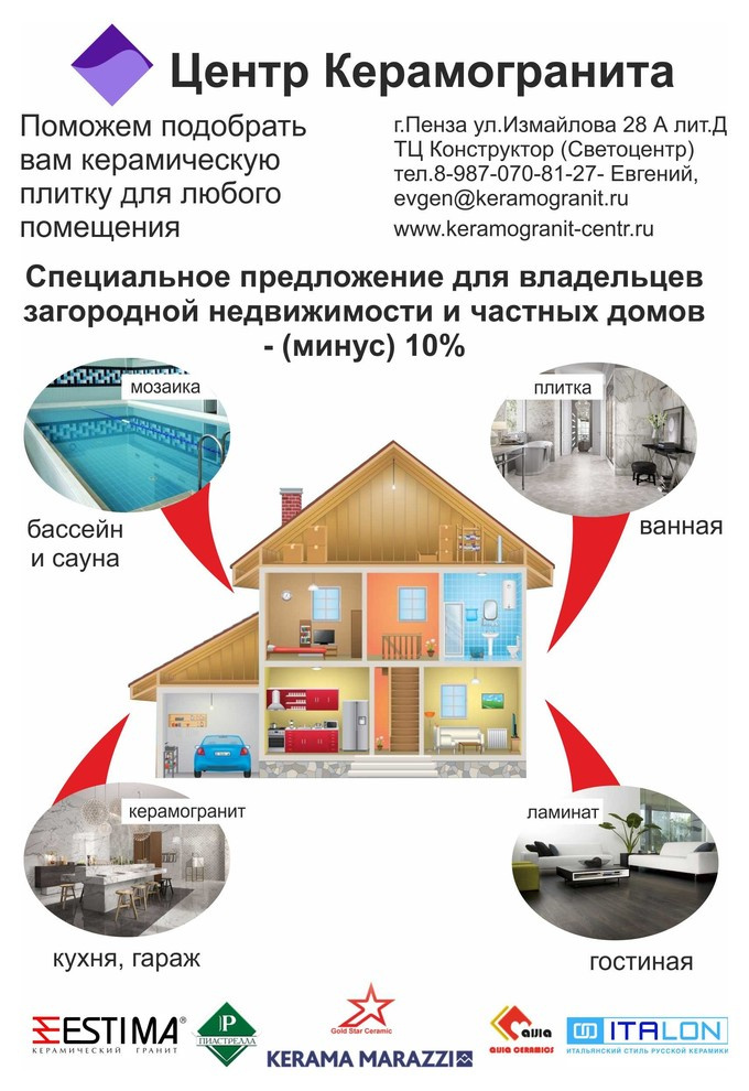 Обложка проекта: Акция для владельцев загородной недвижимости