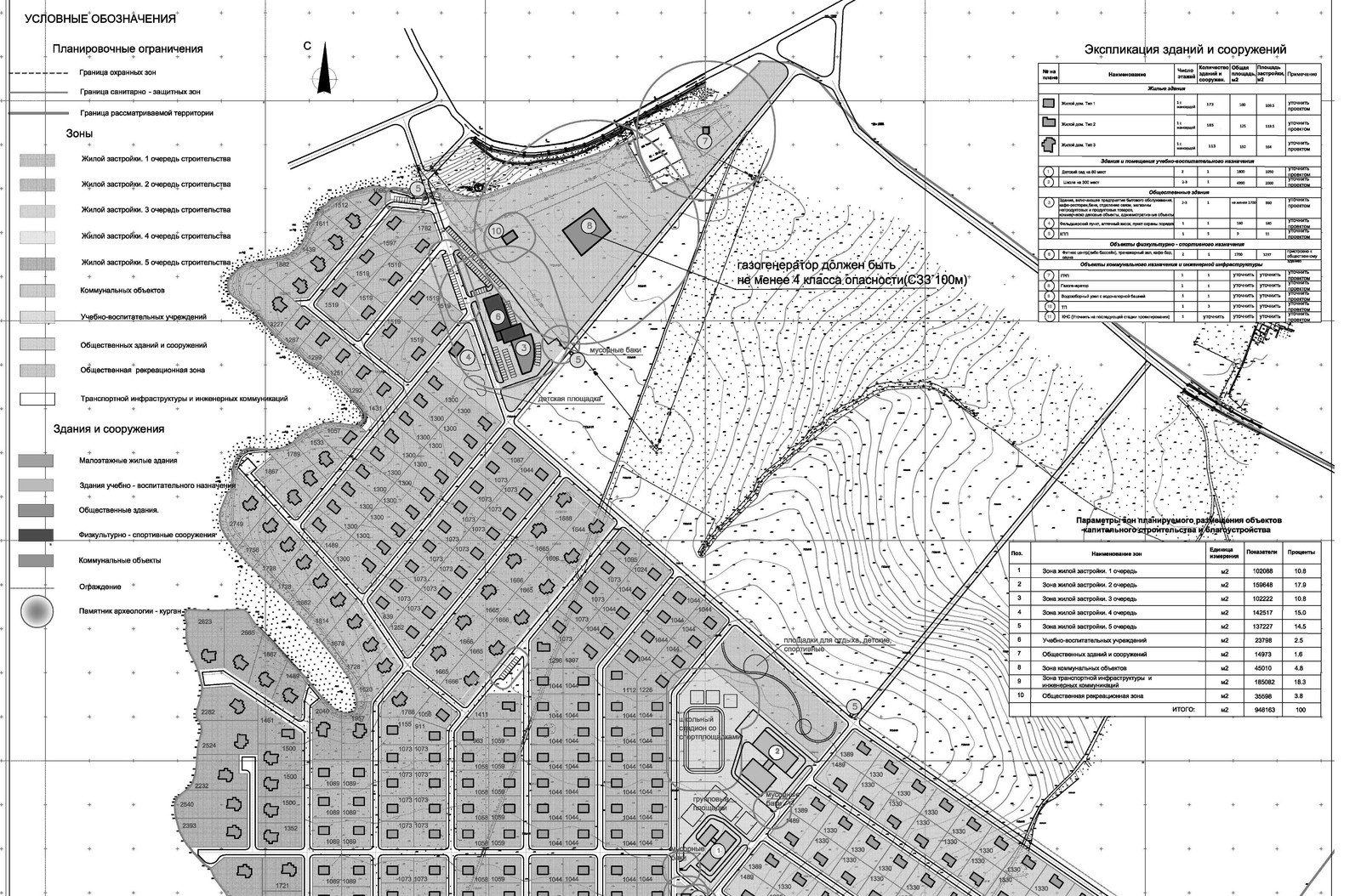 Проектирование коттеджей и участков