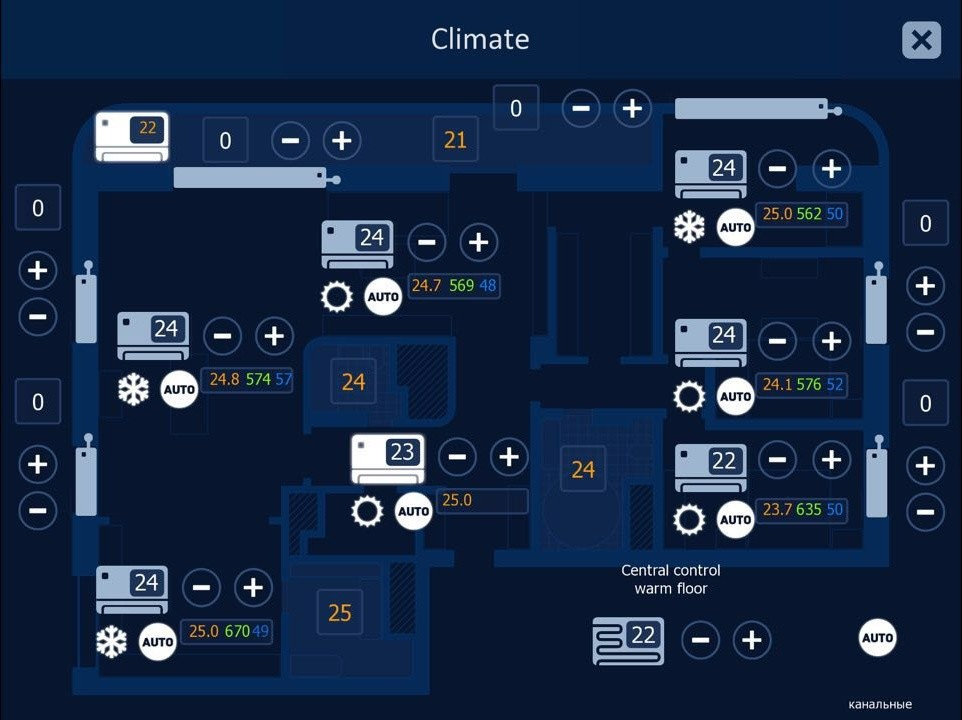 Умный дом  квартира
