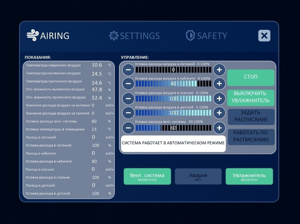 Умный дом  квартира