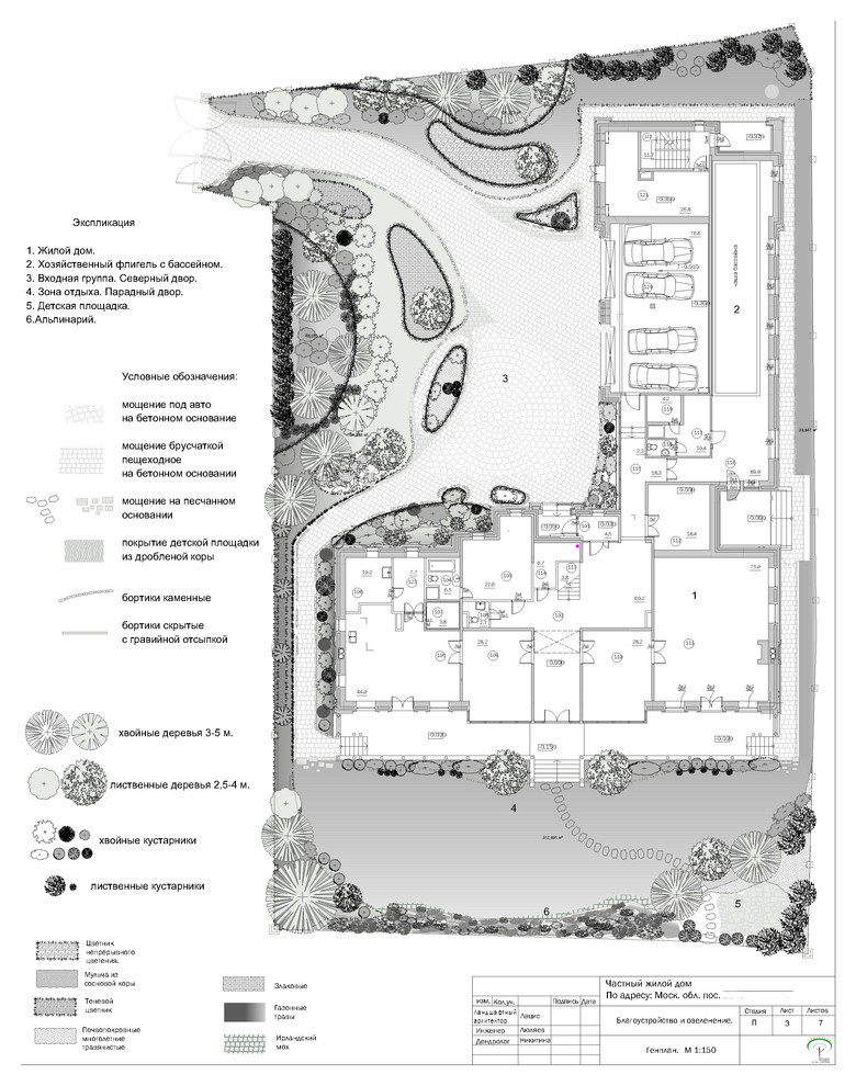 Проектирование, генплан, визуализация.