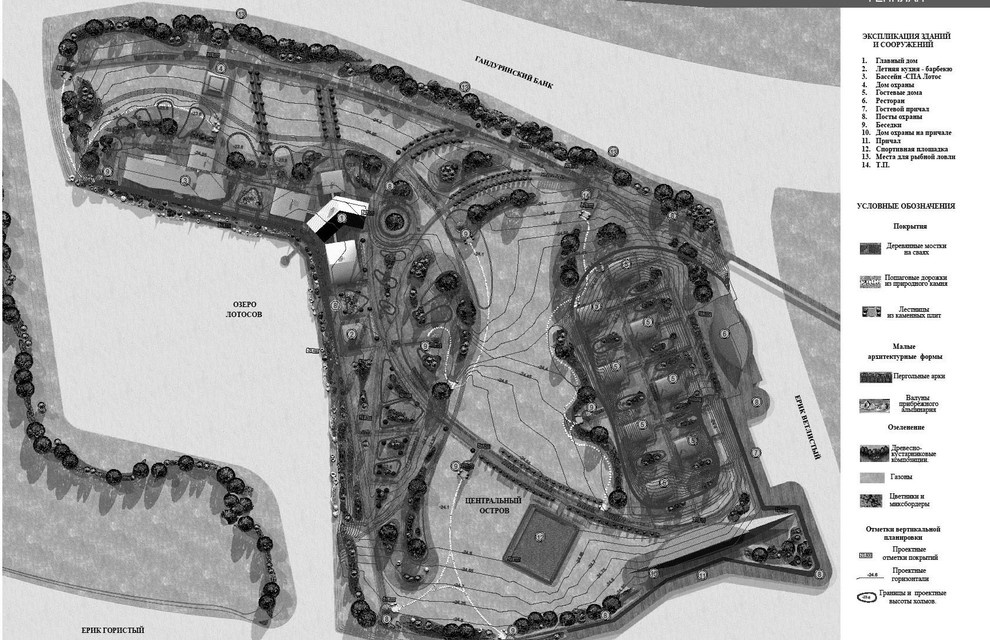 Проектирование, генплан, визуализация.