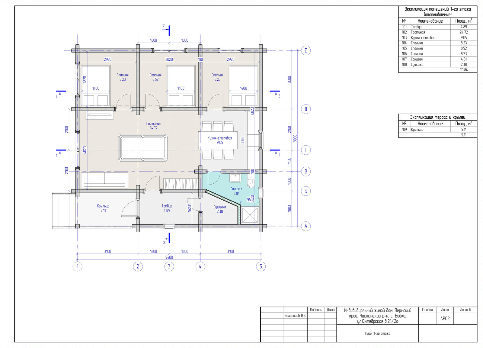 охотничий дом