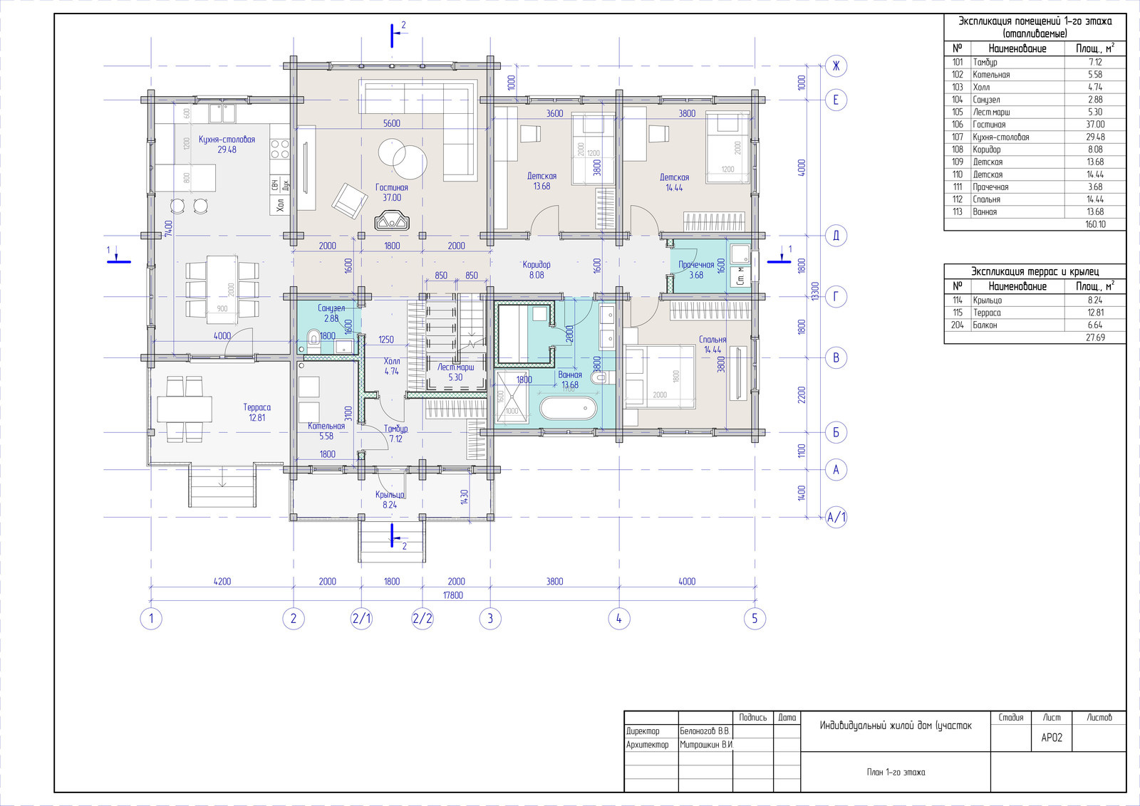 Красная слудка