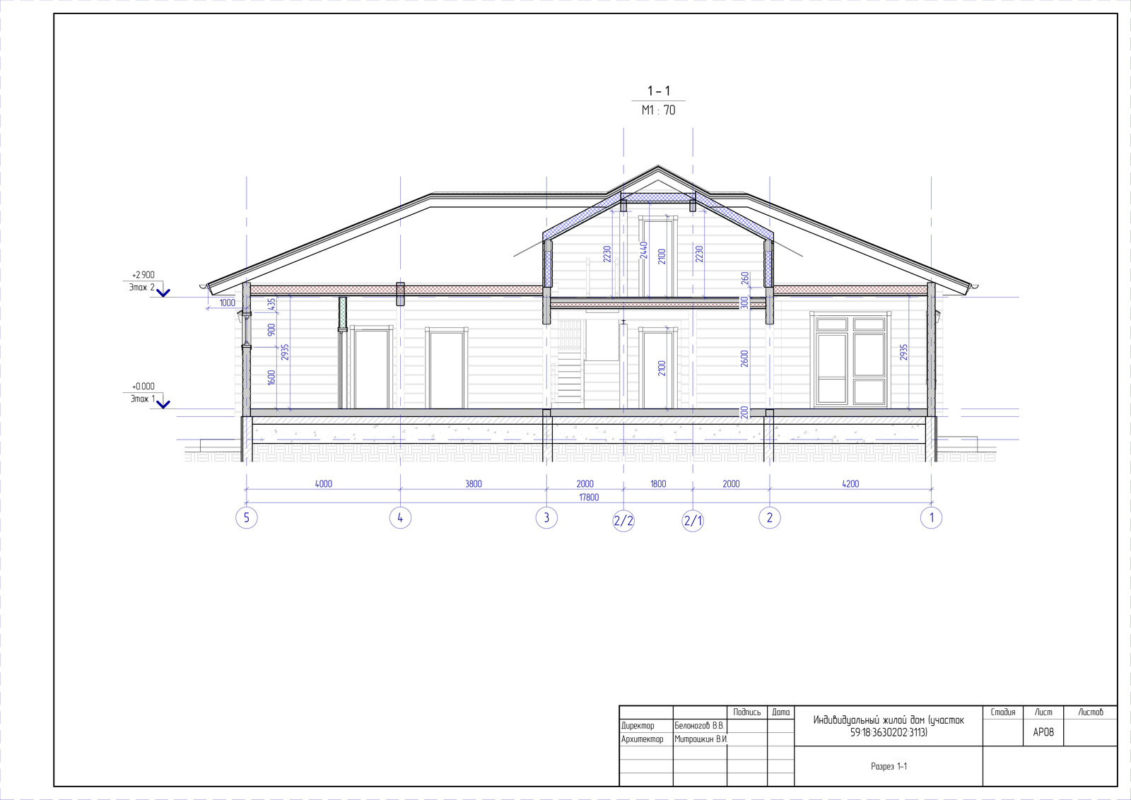 Красная слудка