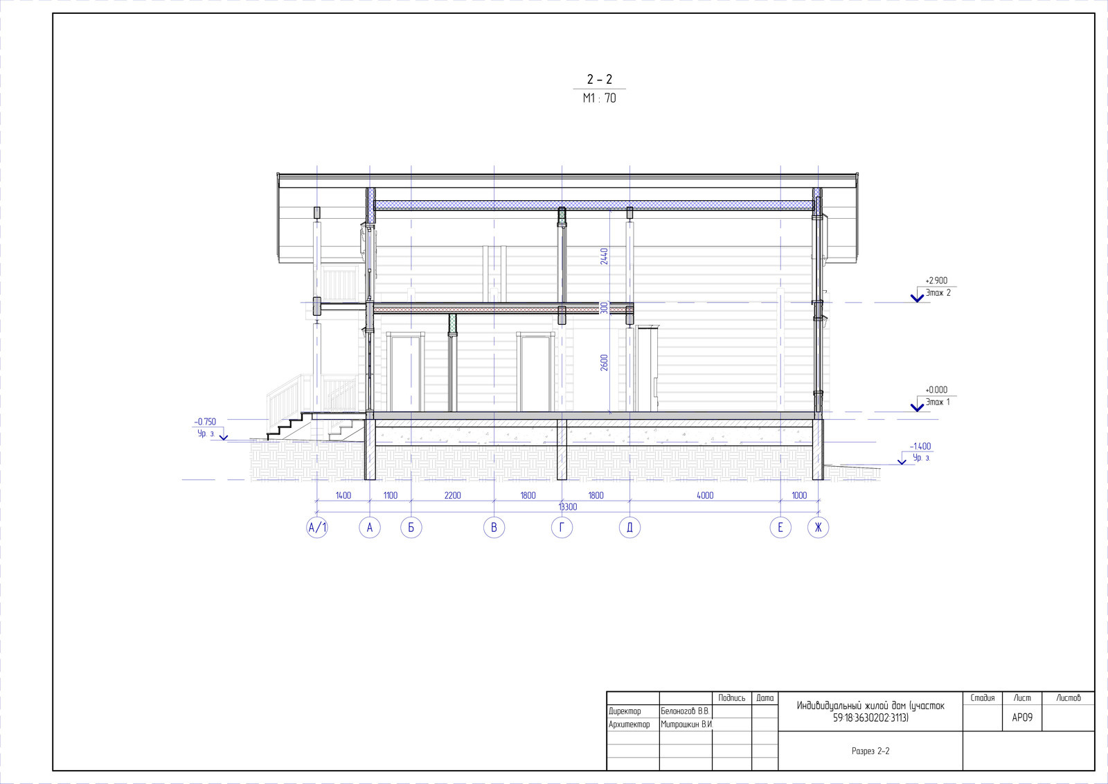Обложка проекта: Красная слудка