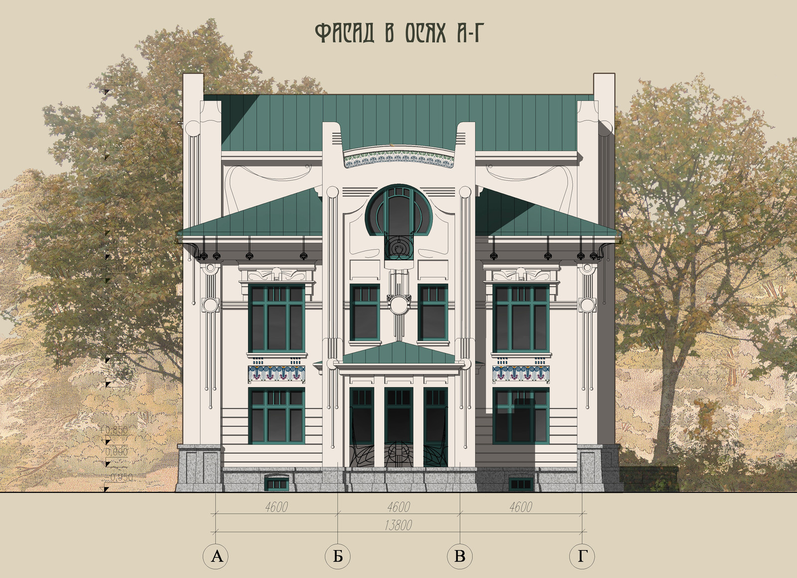 Проект "Миллениум"