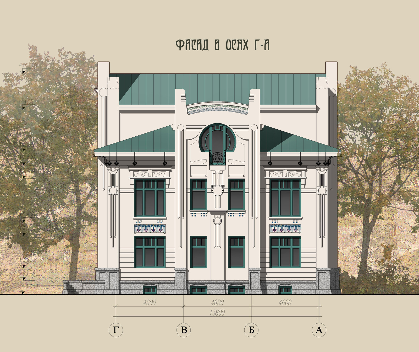 Проект "Миллениум"