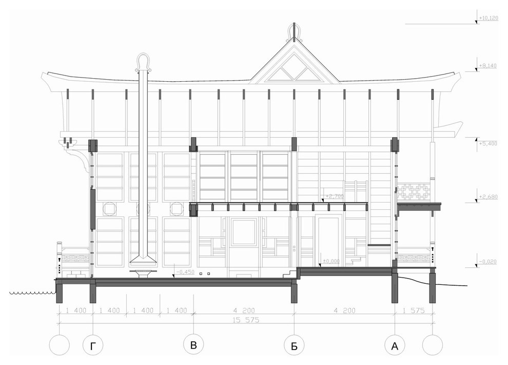 Шинуазри в усадьбе "Модерн"