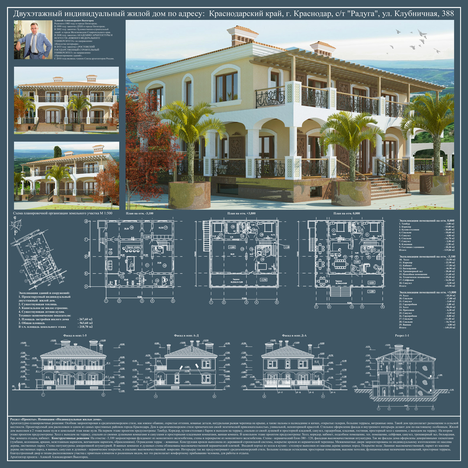 Презентация проектов для выставки YugBuild 2018