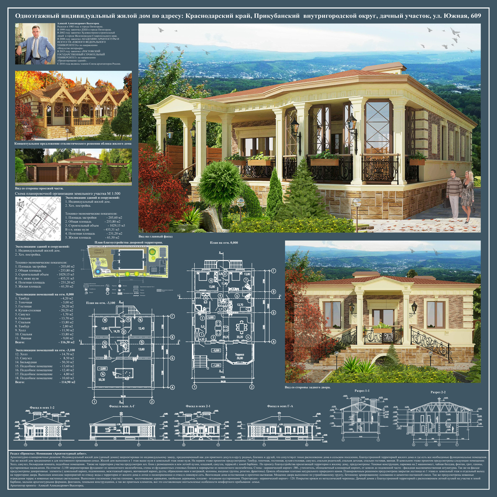 Презентация проектов для выставки YugBuild 2018