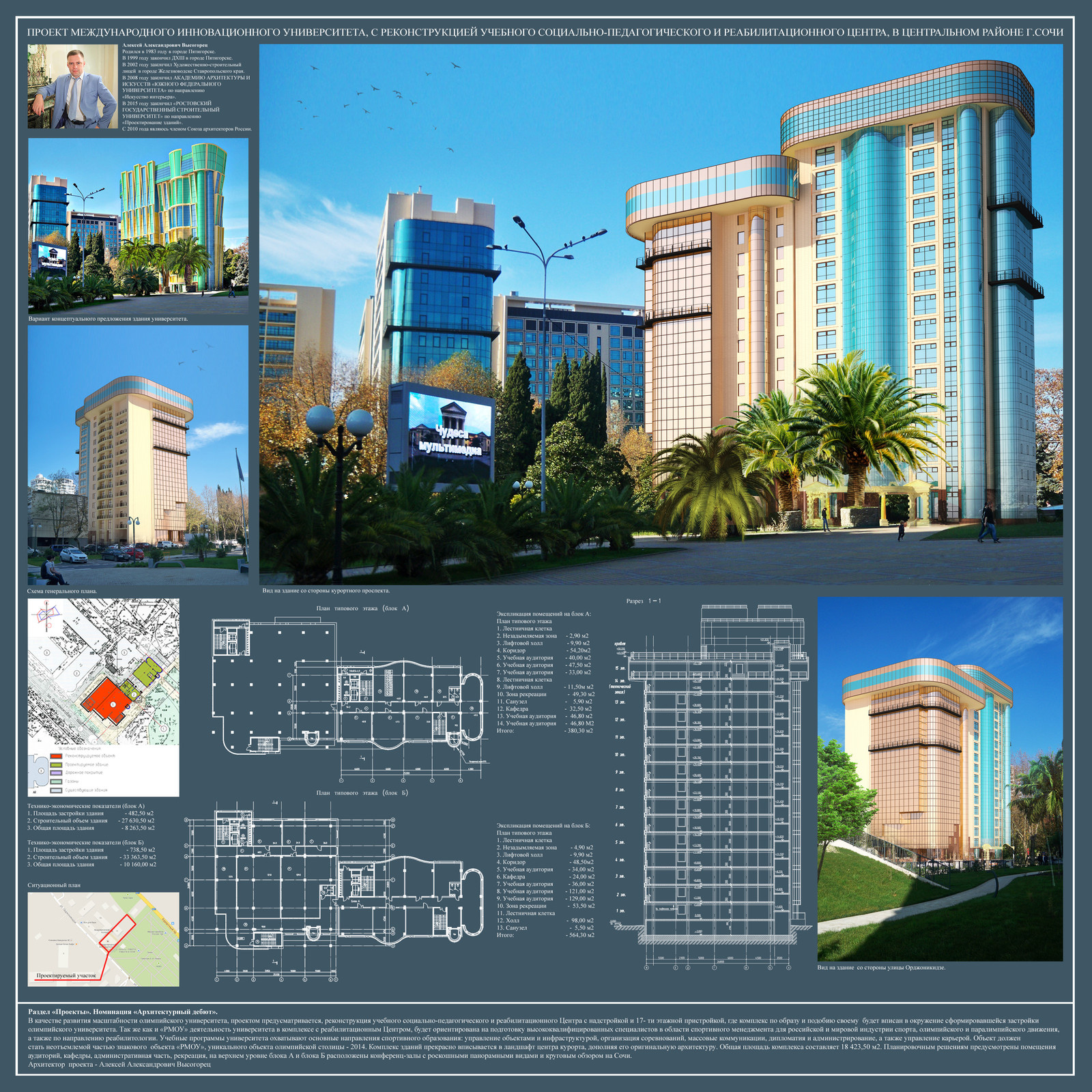 Презентация проектов для выставки YugBuild 2018