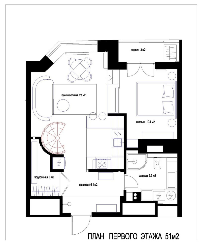 Индустриальное ретро