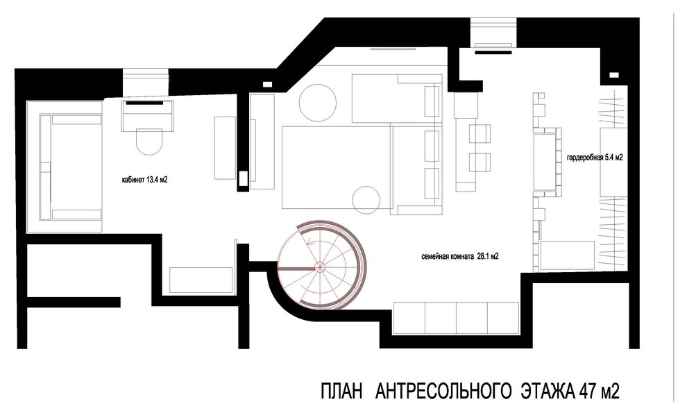 Индустриальное ретро