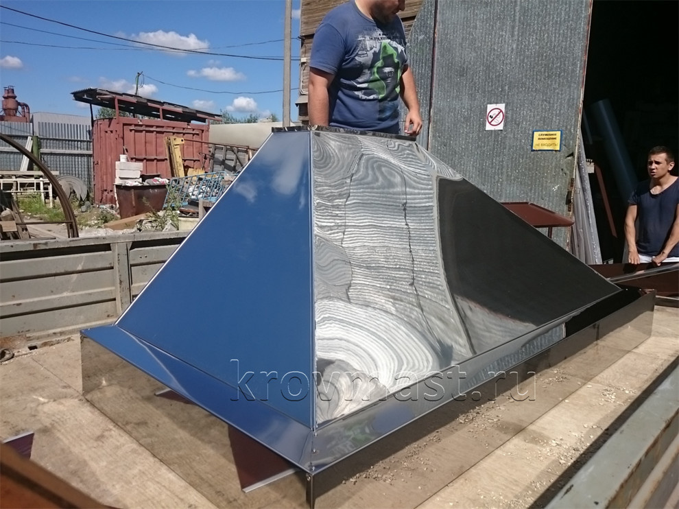 Вытяжные зонты