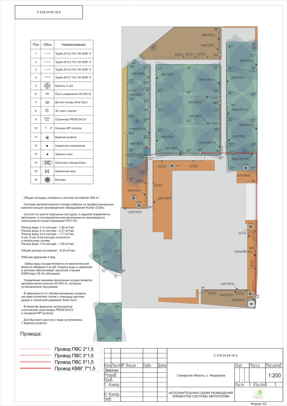 Ландшафтные работы, монтаж системы автополива с. Федоровка №2, в г. Тольятти