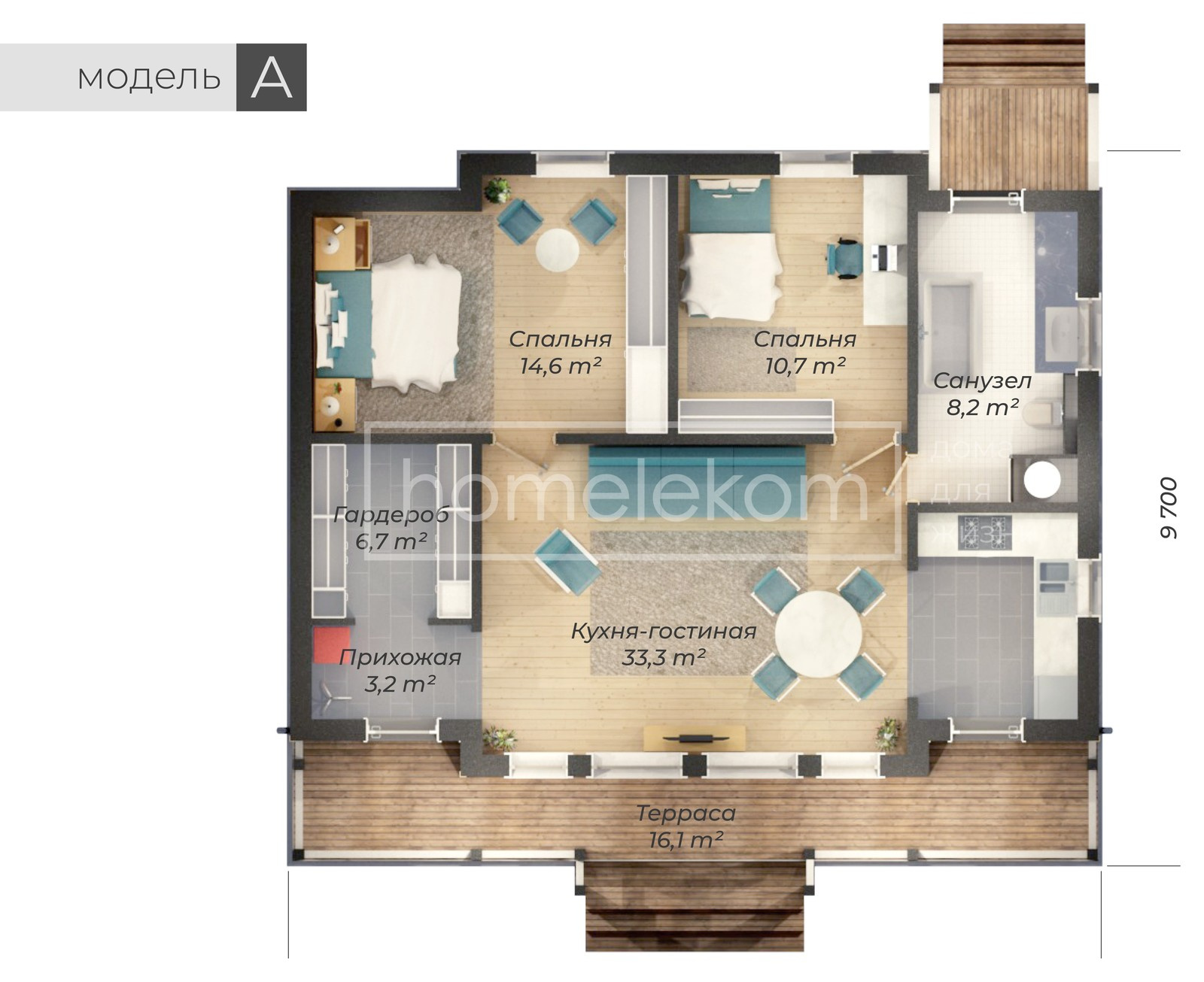 Обложка проекта: Модель А